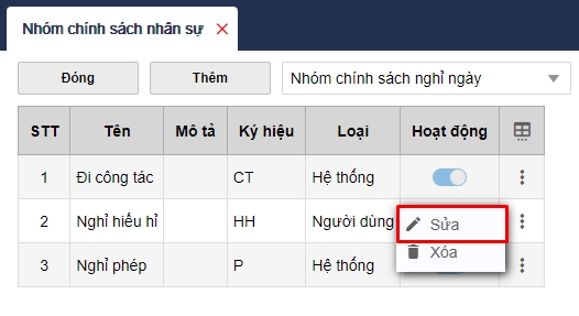 Nhan su - quick menu sua nhom chinh sach nhan su.jpg
